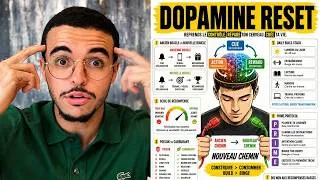 Miniature : comment réparer ta dopamine pour gagner ta vie en ligne