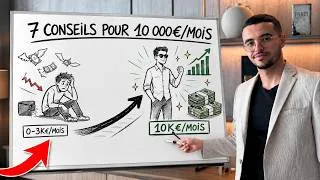 Miniature : comment atteindre 10.000€/mois (7 conseils)