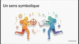 Miniature : Génie des genres Féminin et masculin - INTEGRIA- Formation thérapie et self thérapies