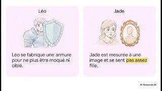 Miniature : Drole de genre! FIlle ou garçon ? INTEGRIA- Manuel de savoir vivre des enfants du XXIeme siècle