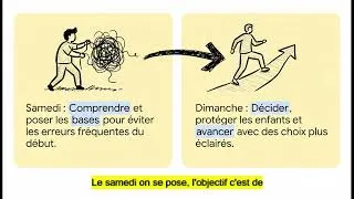 Miniature : 5 minutes pour comprendre pourquoi vous êtes en train de rater votre divorce