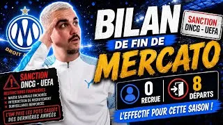 Miniature : 🚨BILAN DE FIN DE MERCATO🚨 DE L'OM ! ZERO RECRUE.. MAIS DES DÉPARTS... / L' EFFECTIF POUR LA SAISON !