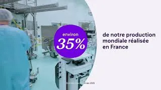 Miniature : Sanofi en chiffres clés