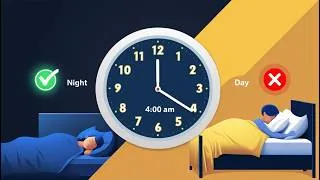 Miniature : Dormir 8h après 4h du matin: Bon ou Mauvais?