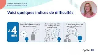 Miniature : Développement du langage en contexte bilingue