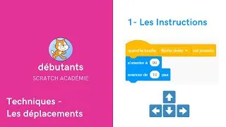 Miniature : Scratch - Comment déplacer un sprite avec des Instructions