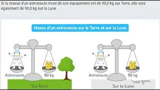 Miniature : Classification Caracteristique de la matière masse Sa conservation solutions Séparation mélange CM2