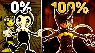 Miniature : J'ai 100% le jeu le plus DIABOLIQUE au monde (Bendy and the Ink Machine)