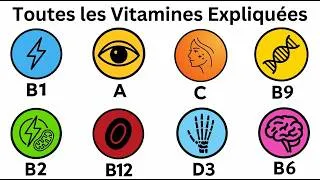 Miniature : Ce que chaque vitamine fait RÉELLEMENT à votre corps