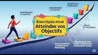 Miniature : Stratégies pour Atteindre vos Objectifs