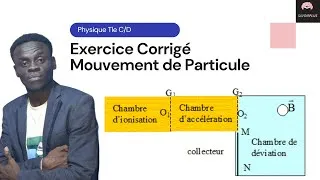 Miniature : Exercice Corrigé Mouvement de Particule : Obtiens les Points au Bac !