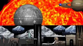 Miniature : UNİVERSE SİZE Comparison 2023 | 3D ANİMATİON Comparison | REAL SCALE COMPARİSON
