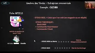Miniature : 5 Gestion des Stocks