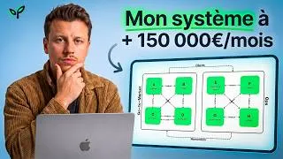 Miniature : Faire une bonne OFFRE ne suffit PLUS en 2026 (voici ce que tu dois faire)