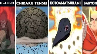 Miniature : Les Jutsu impossible à contrer ! (naruto)
