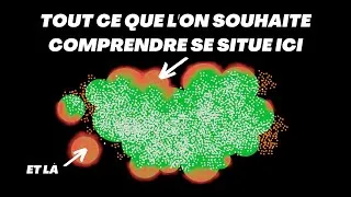 Miniature : Comment la recherche scientifique peut changer notre monde