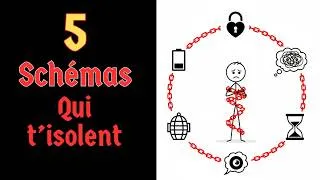 Miniature : 5 schémas invisibles qui te condamnent à la solitude (sans que tu le saches)#shorts #viralshorts