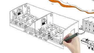 Miniature : Whiteboard