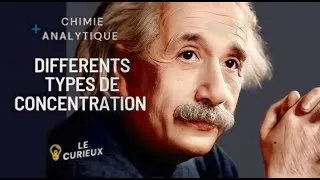 Miniature : introduction à la concentration molaire et au pourcentage d'une solution chimique