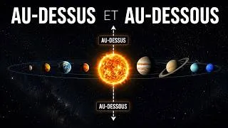 Miniature : Qu’y a-t-il Réellement Au-Dessus Et En Dessous De Notre Système Solaire ?