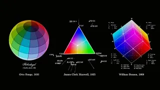 Miniature : La "Géométrie" des Couleurs