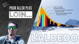 Miniature : Albédo, couleurs et spectre de la lumière | Pour aller plus loin… Science et Climat #1