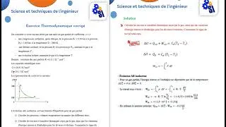 Miniature : Exercice cycle thermique d'un gas parfait