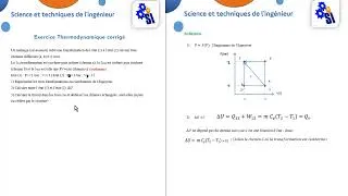 Miniature : Exercice 1 Thermodynamique corrigé