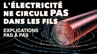 Miniature : Ce qui se passe VRAIMENT quand on allume la lumière #physique #science #scienceeducation