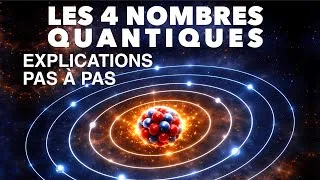 Miniature : Les 4 Nombres Quantiques : l’identité de l’électron #physique #sciences #éducationscientifique