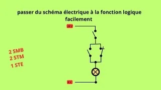 Miniature : 14 Logique Combinatoire : comment passer du schéma électrique à l’équation logique ? 