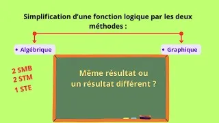Miniature : 13 Logique Combinatoire : simplification Algébrique ou Tableau de Karnaugh - Comparaison 