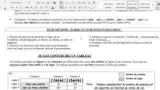 Miniature : construire un tableau