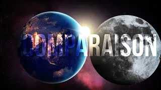 Miniature : Comparaison de Taille des Planètes du Système  Solaire.