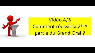 Miniature : Réussir la partie 2 (questions sur l'exposé) du Grand Oral (bac fin de Terminale)