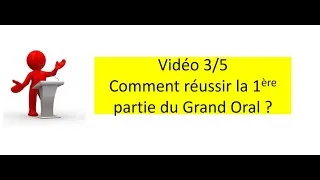 Miniature : Réussir la partie 1 (exposé) du Grand Oral (bac fin de Terminale)