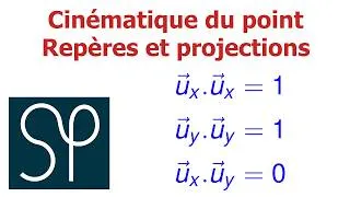 Miniature : Cinématique du point : repères, projections MPSI PCSI MP2I PTSI TSI