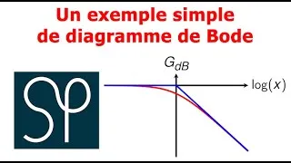 Miniature : Diagramme de Bode - un exemple simple MPSI PCSI MP2I PTSI TSI