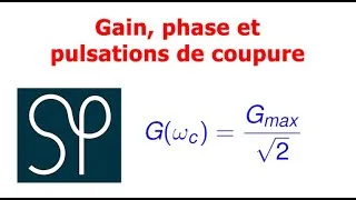 Miniature : Gain phase et pulsations de coupure MPSI PCSI MP2I PTSI TSI
