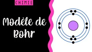 Miniature : 👩🏻‍🔬 MODELE DE BOHR ⭐️ Représentation, écriture simplifiée (CHIMIE)