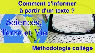 Miniature : Comment s'informer à partir d'un texte ?