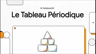 Miniature : le tableau periodique - comment est-il classer?