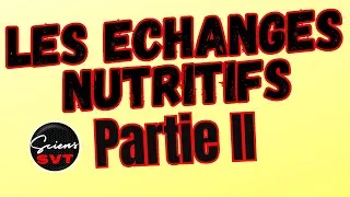 Miniature : ECHANGES NUTRITIFS Partie 2 : L'OXYDATION DU GLUCOSE PAR L'O2
