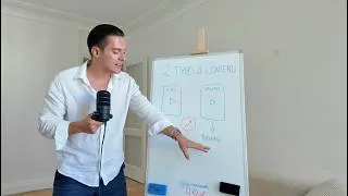 Miniature : Donne moi 33 minutes, et je rendrai ton contenu impossible à zapper