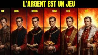 Miniature : Les 6 niveaux de richesse (À quel niveau appartenez vous ?) – Machiavel