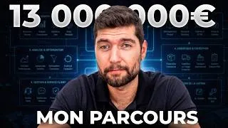Miniature : Amazon m'a rendu millionnaire : voilà comment j'ai fait (ma roadmap complète)