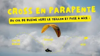 Miniature : 🪂 CROSS PARAPENTE 85 KM – COL DE BLEINE → TEILLON → SAINT-JEANNET | 15 AOÛT 2025