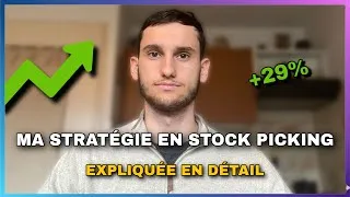 Miniature : PREMIER Mois en BOURSE : +29% (Bilan)