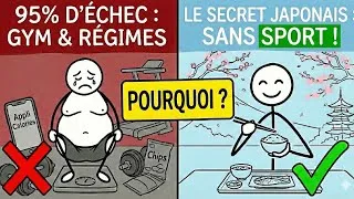 Miniature : Pourquoi votre régime a échoué ? La réponse japonaise.