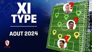Miniature : 📈💯 Equipe Type de AOUT 2024 #football #foot